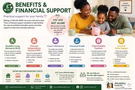 Benefits & Financial Support
