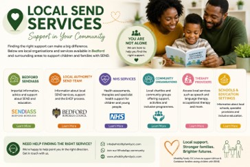Advocacy and Signposting