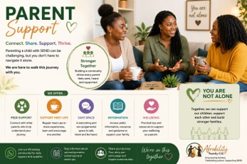 Parent Support Sessions